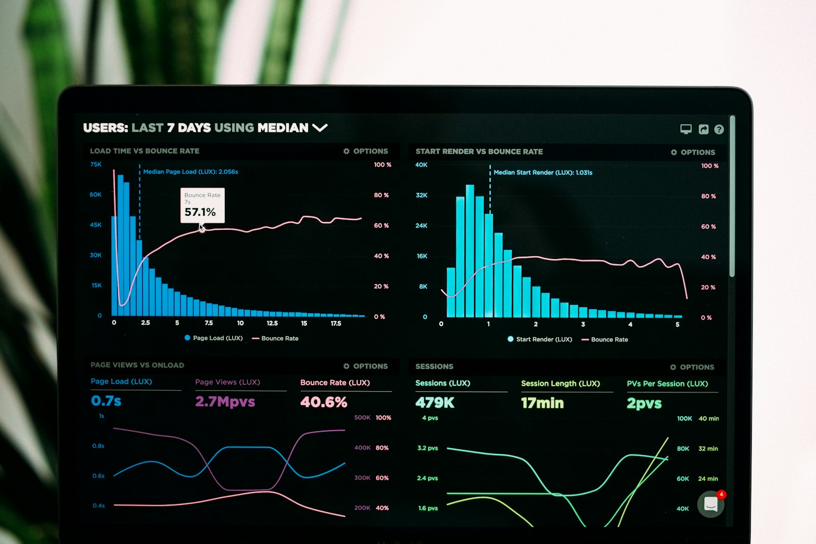 SOC Analyst Burnout Is A Tool Design Problem